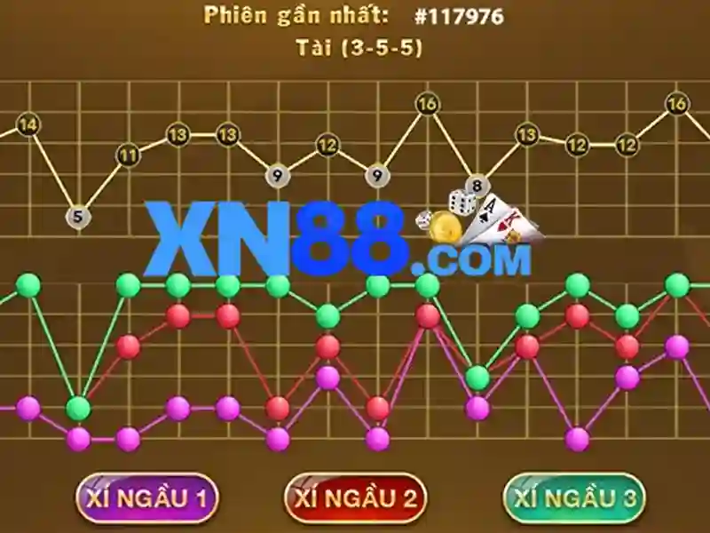 tải xn88: Trải nghiệm đỉnh cao và đánh giá tổng quan