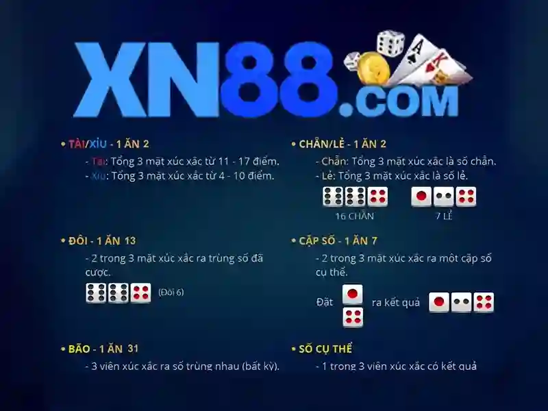 xn88 uy tín không - Trải nghiệm game xn88 và nổ hũ xn88