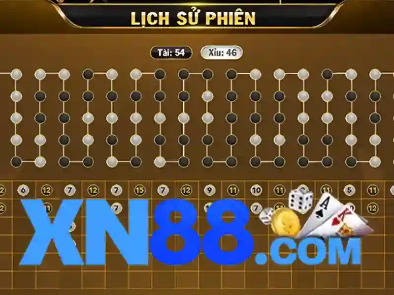 xn88 trang chủ – tổng quan, trải nghiệm và đánh giá