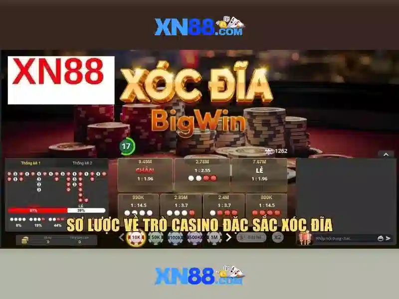 Đăng ký xn88: Hướng dẫn chi tiết và trải nghiệm người dùng