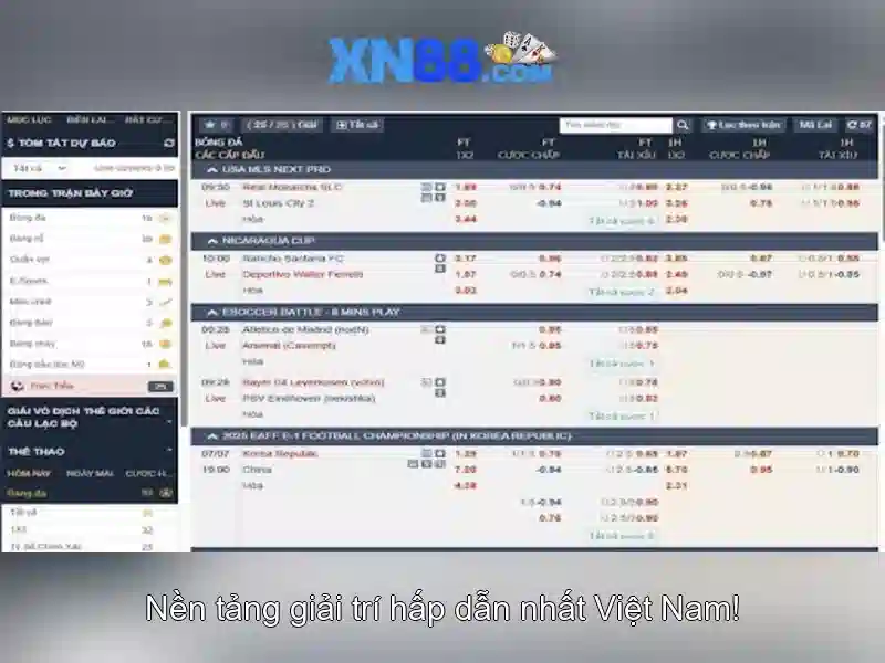 xn88: Khám phá một thương hiệu và hành trình trong công nghệ số